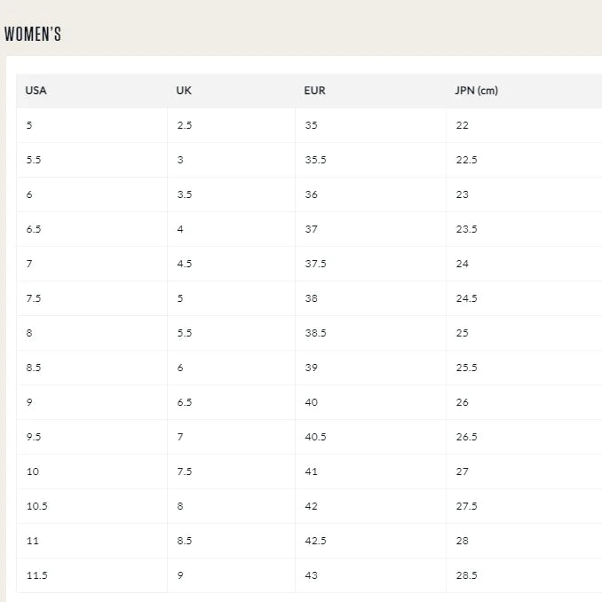 Wedge | Teenslippers